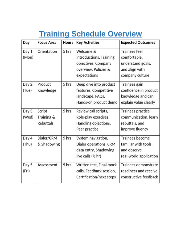 Training Schedule for New Employees | PDF