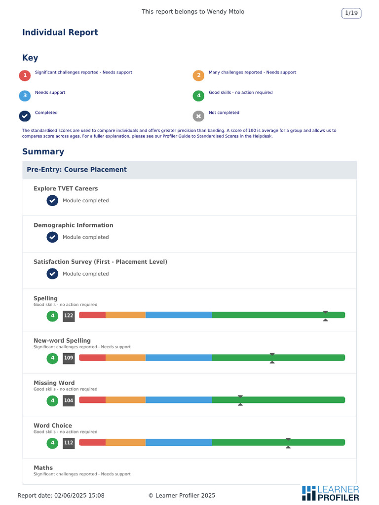 Learner Profile Report for Wendy Mtolo | PDF | Vocational Education