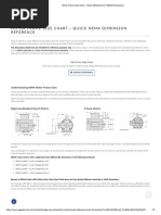 Electric Motor Mounting Types Overview | PDF | Electric Motor ...
