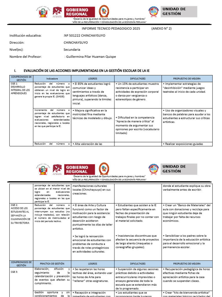 Informe de Gestión Educativa 2025 en Cusco | PDF | Evaluación | Maestros