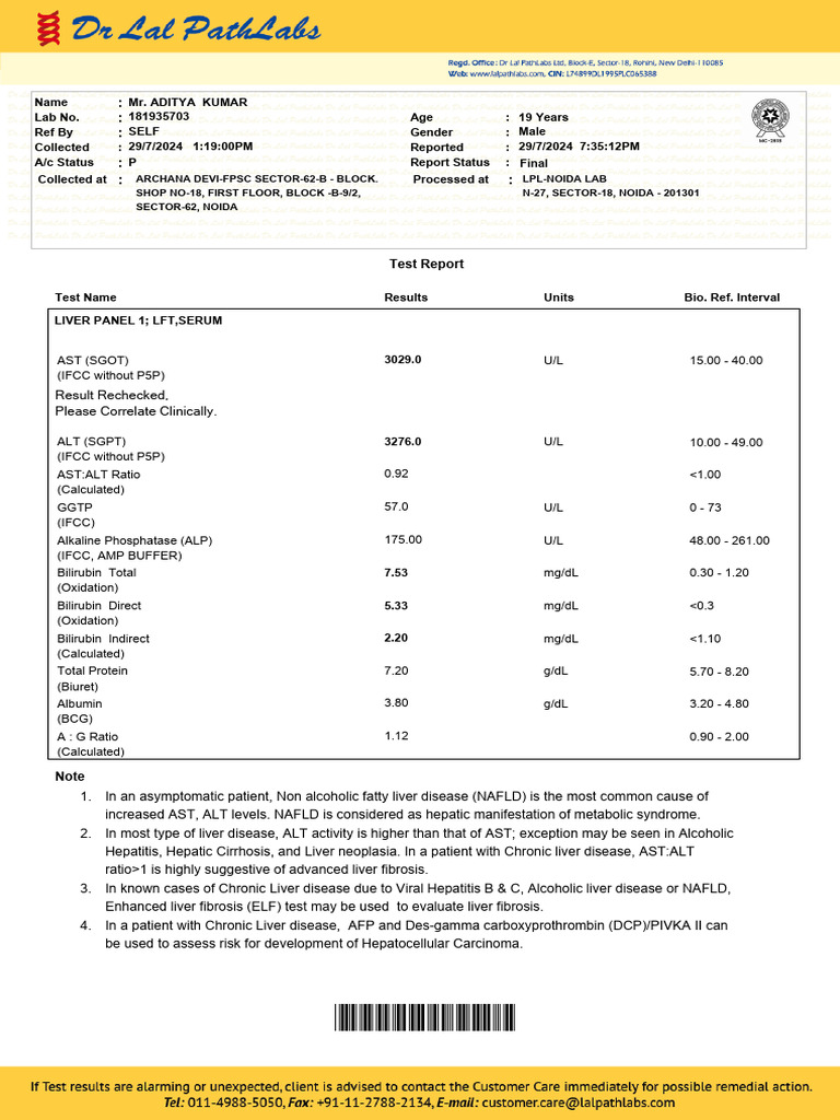 Liver Panel Test Report for Aditya Kumar | PDF | Digestive System ...