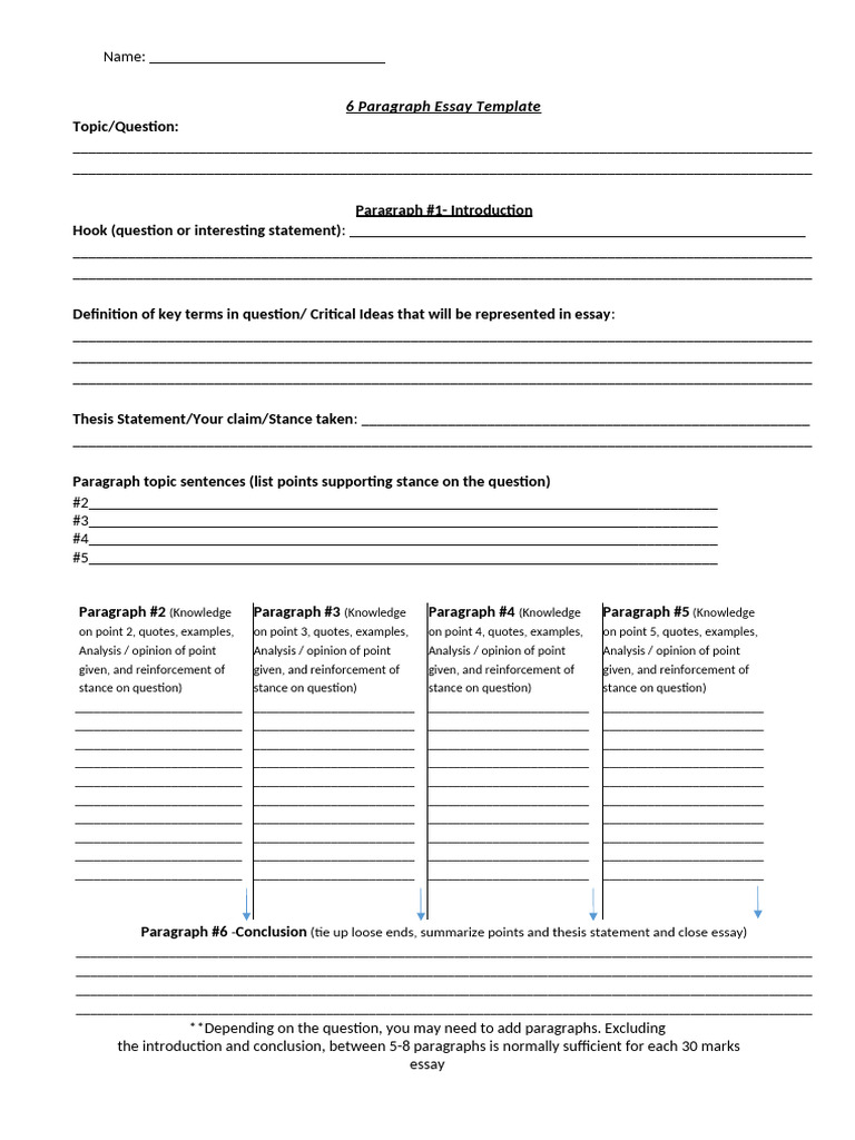 6-Paragraph Essay Template Guide | PDF | Essays | Paragraph