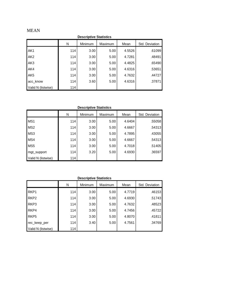 eguia_stat.doc | PDF | Errors And Residuals | Multivariate Statistics