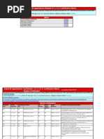 Oracle Obia 111151 Cert Matrix 525376