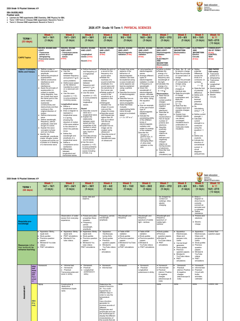 2026 Grade 10 Physical Sciences ATP | PDF | Waves | Chemical Substances