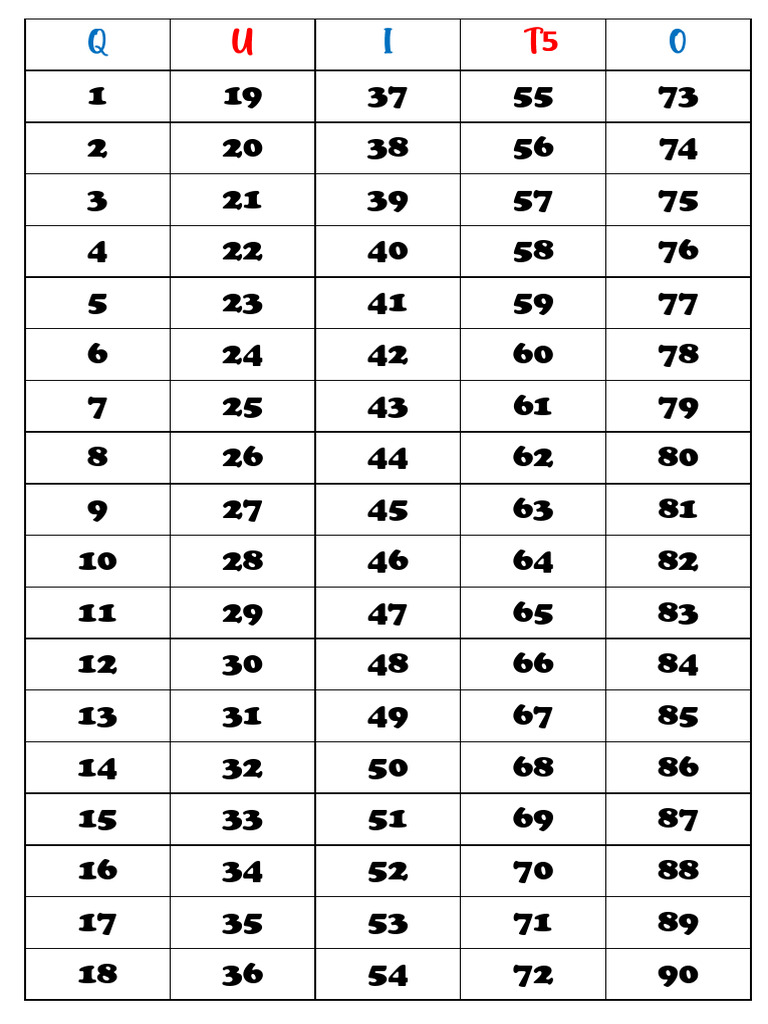 Numero S | PDF