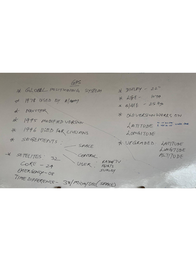 GPS Notes Parveen | PDF