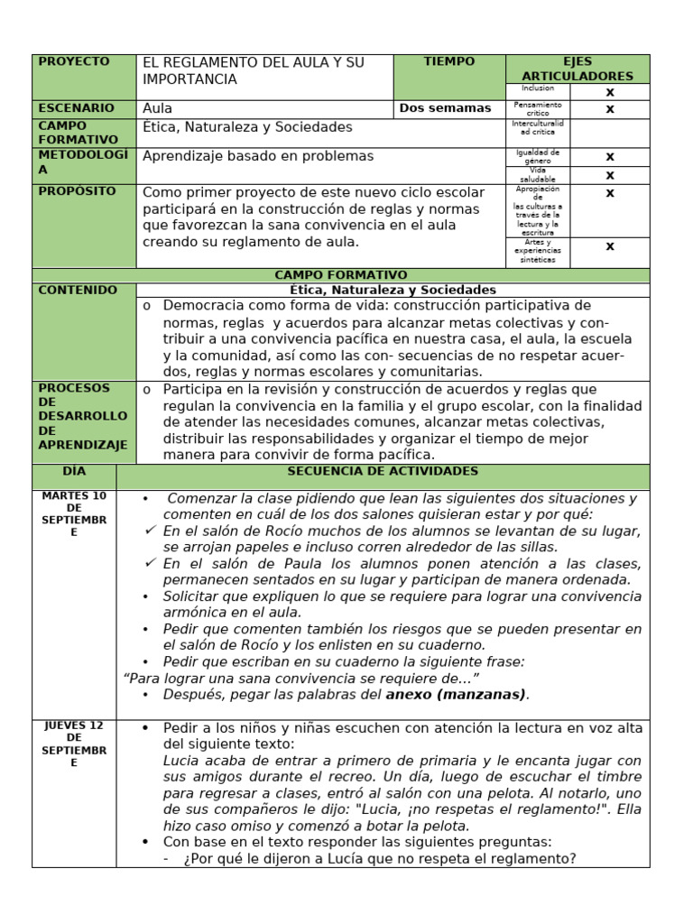 Importancia del Reglamento del Aula | PDF | Salón de clases