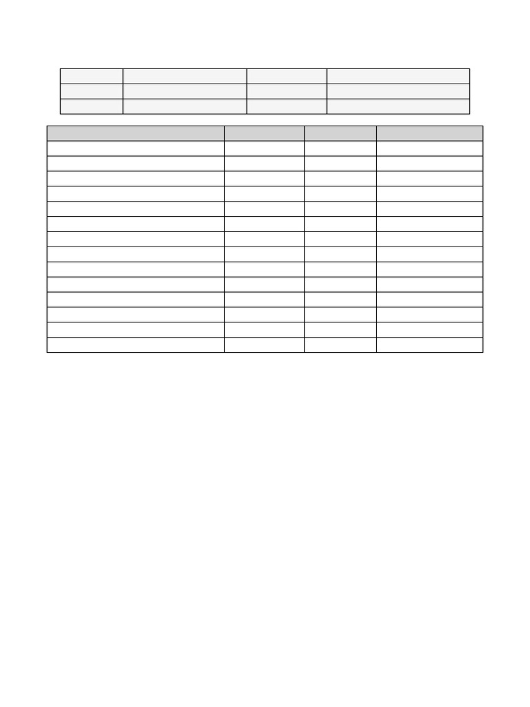 Complete Blood Count Report for Mr. Ranjan | PDF