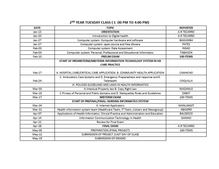 2nd Year Health Informatics Class Schedule | PDF | Health Informatics ...