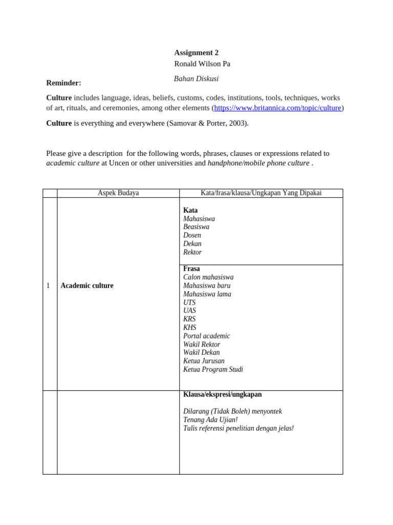 Assignment 2 Ethno Linguistic | PDF | Wireless | Telecommunications