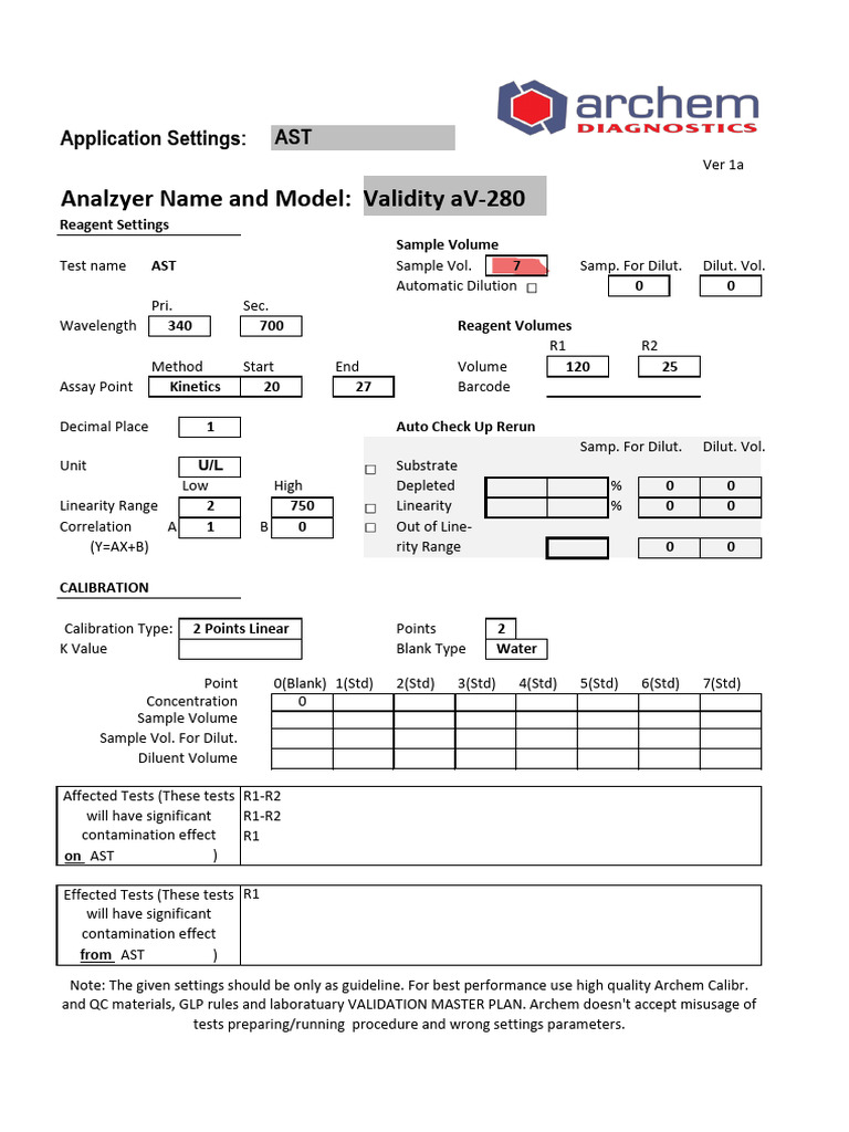 AST Archem Validity AV-280 Application Parameters Ver 1a | PDF