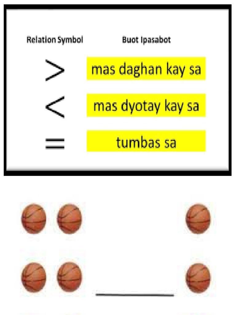 Activity Math | PDF