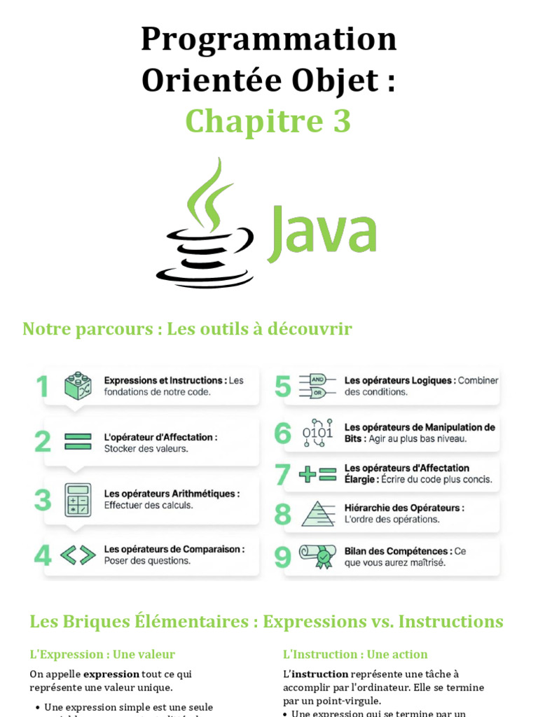 Outils de Programmation en Java : Expressions et Instructions | PDF ...