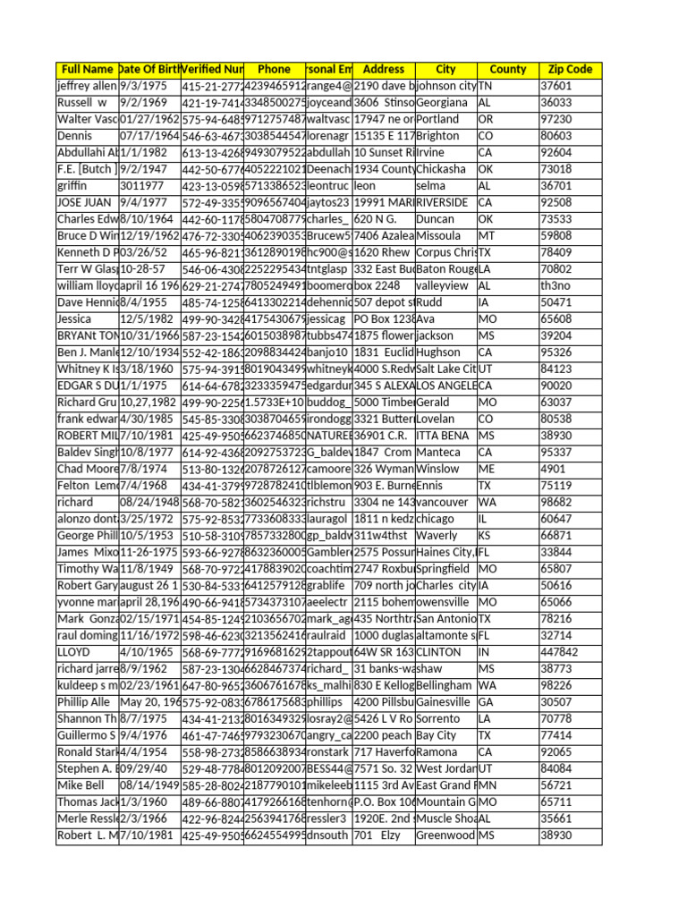 Verified SSN DB USA 22 April | PDF