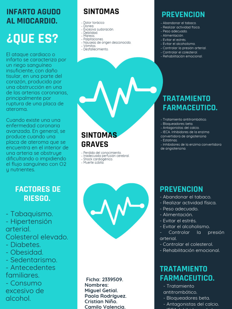 INFARTO AGUDO AL MIOCARDIO. PDF A | PDF | Infarto de miocardio ...