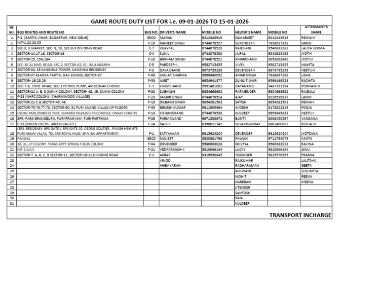 Bus Route Duty List (Jan 2026) | PDF