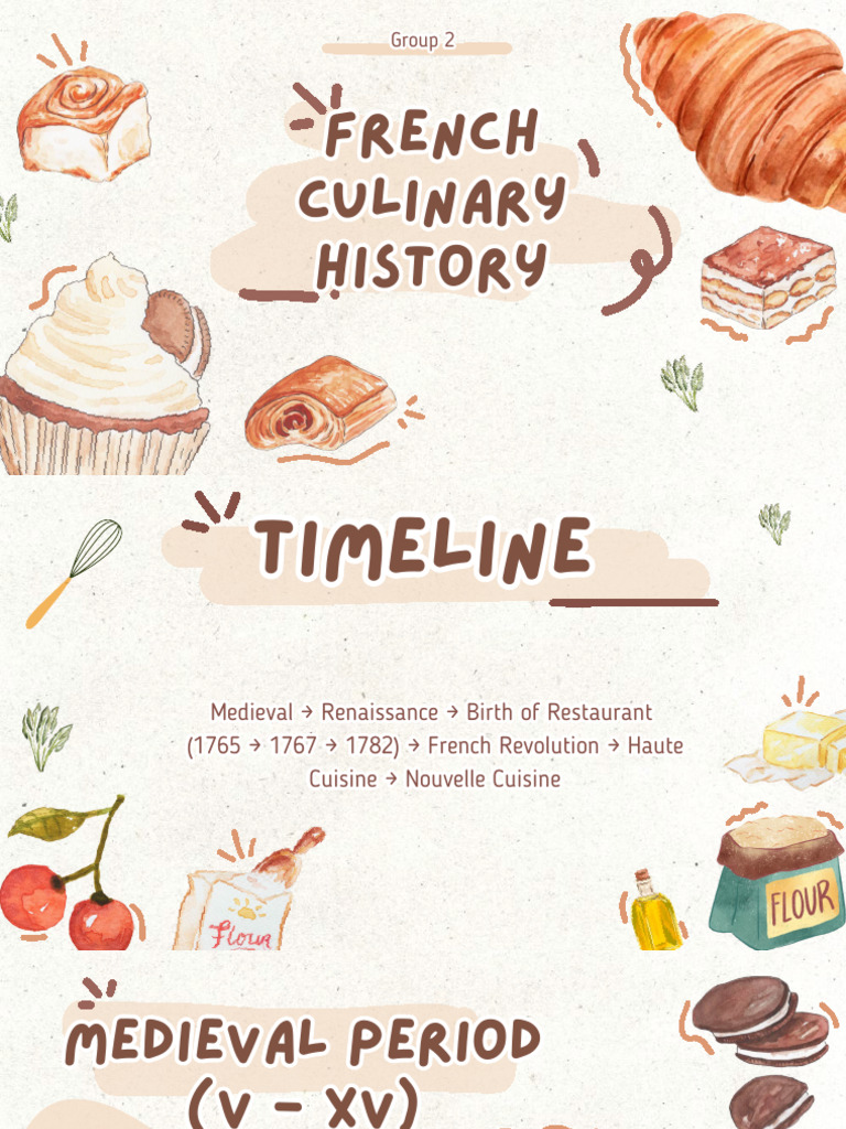 Evolution of French Culinary History | PDF | Restaurants | French Cuisine