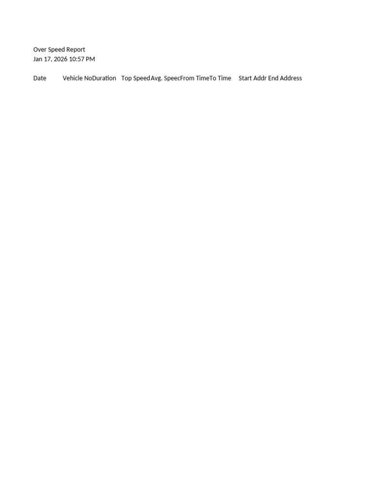 OverSpeed Report 1768670871020063 | PDF