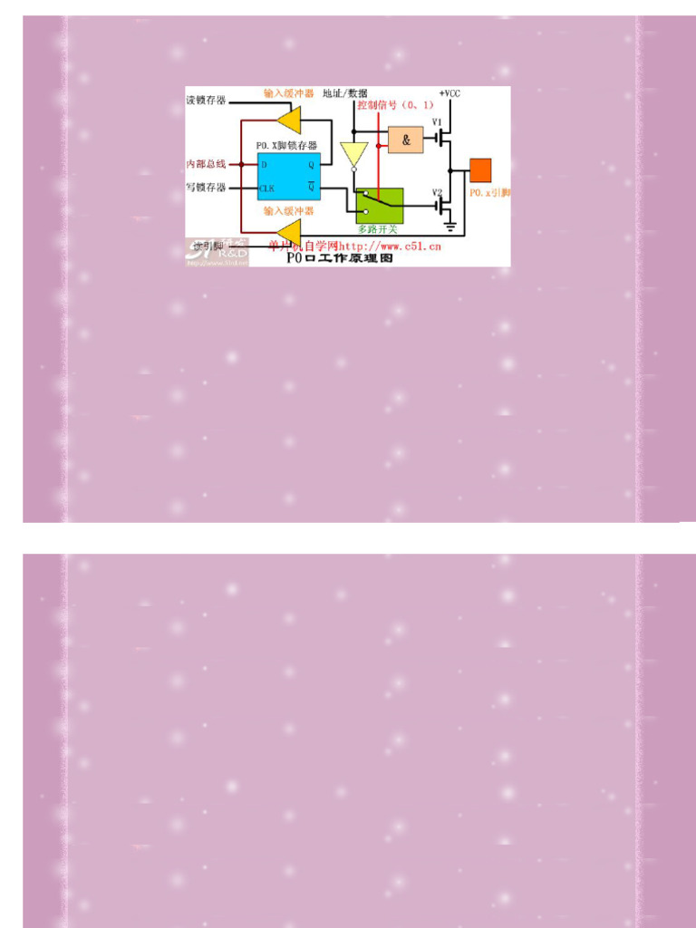 51端口的结构及工作原理 | PDF