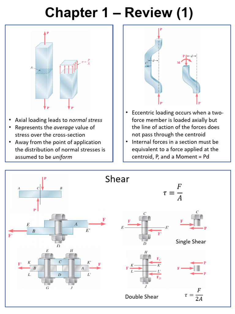 Shear Stress and Design Considerations | PDF | Stress (Mechanics ...