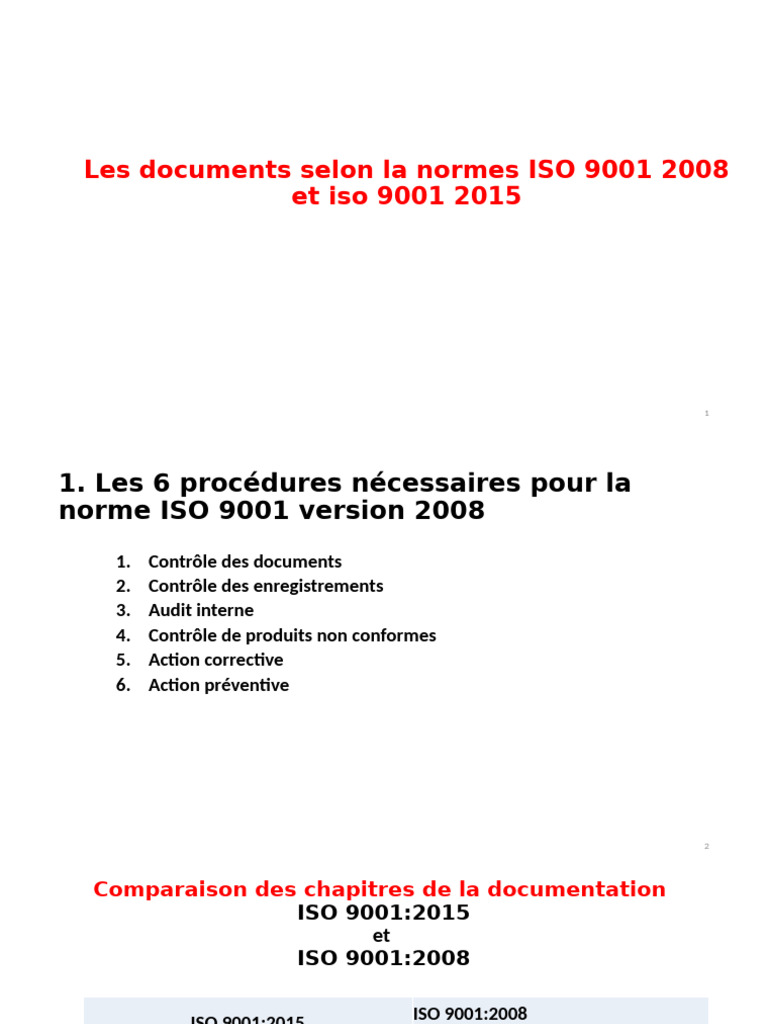 Documents exigés par ISO 9001:2015 | PDF | Audit | Organisation ...