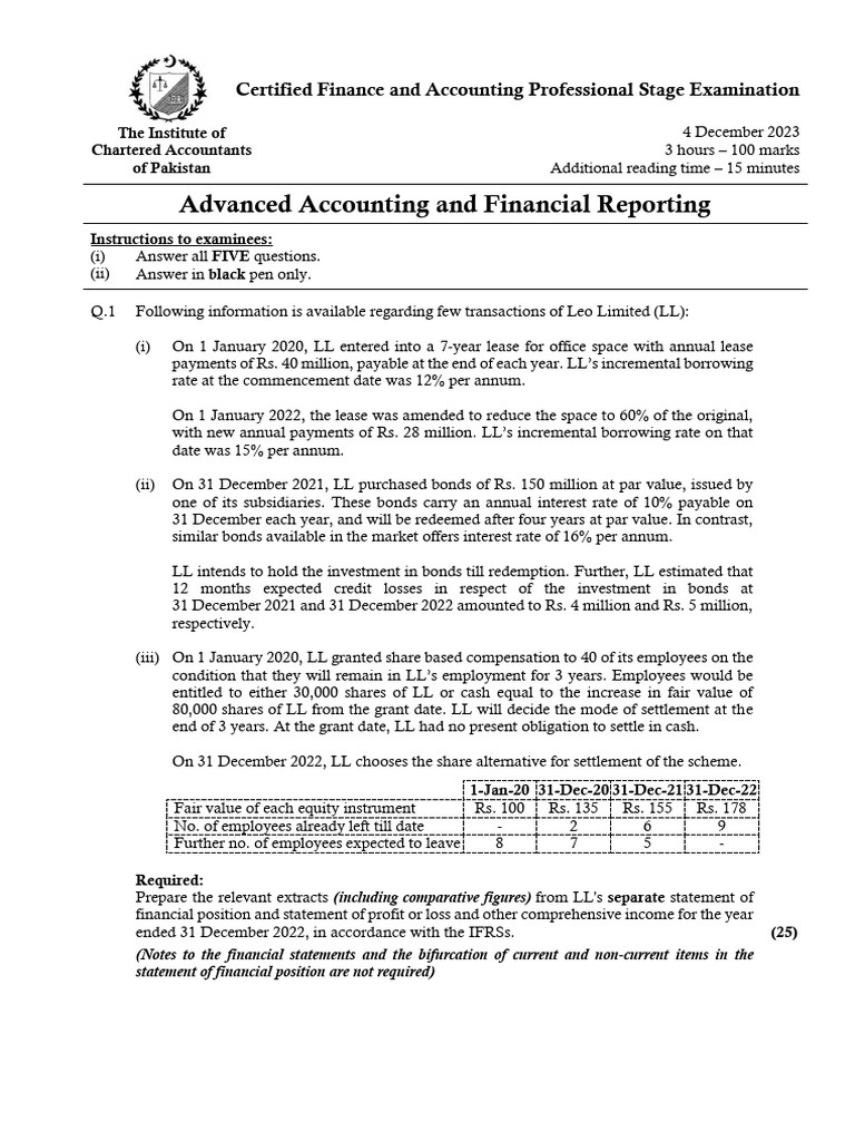 CFAP 1 AFR Winter 2023 Copy | PDF | Equity (Finance) | Book Value