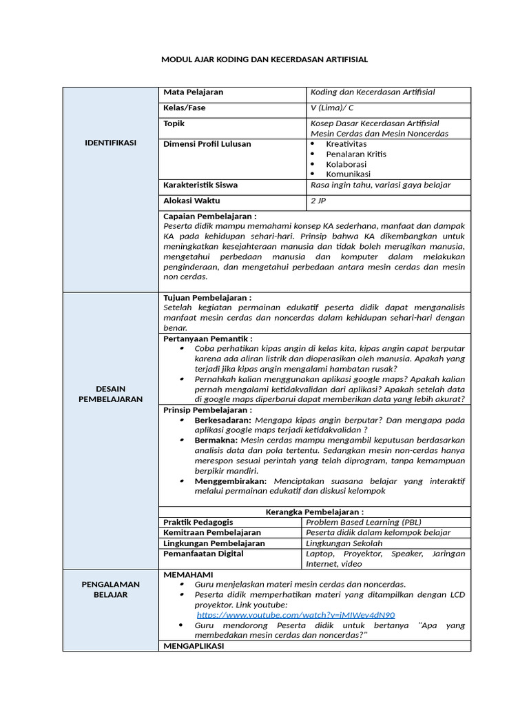 Modul Ajar Koding dan AI Kelas V | PDF