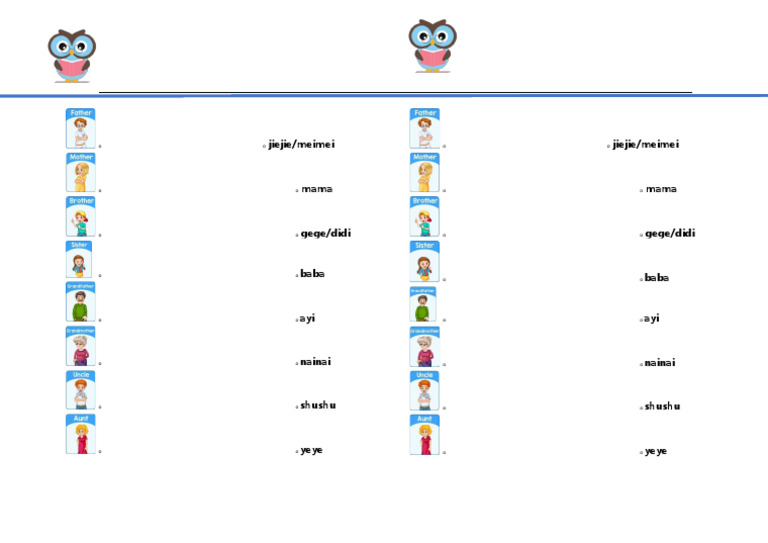 Mandarin Family | PDF