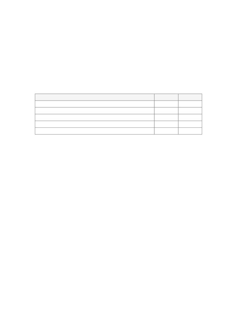 A Happy Classroom Roleplay Worksheet | PDF