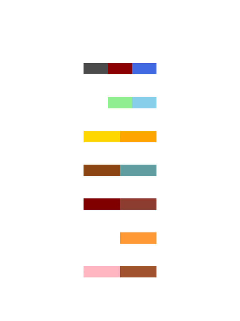 Character Traits and Color Associations | PDF