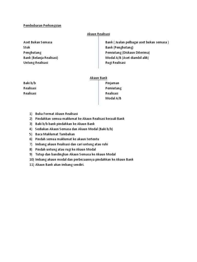 Pembubaran Perkongsian Pdf