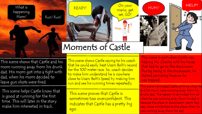 Castle's Journey: Running from Fear | PDF
