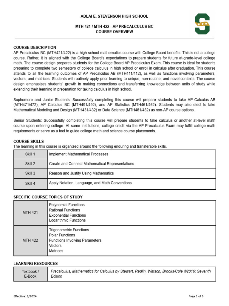 AP Precalculus BC Course Overview | PDF | Mathematics | Argument