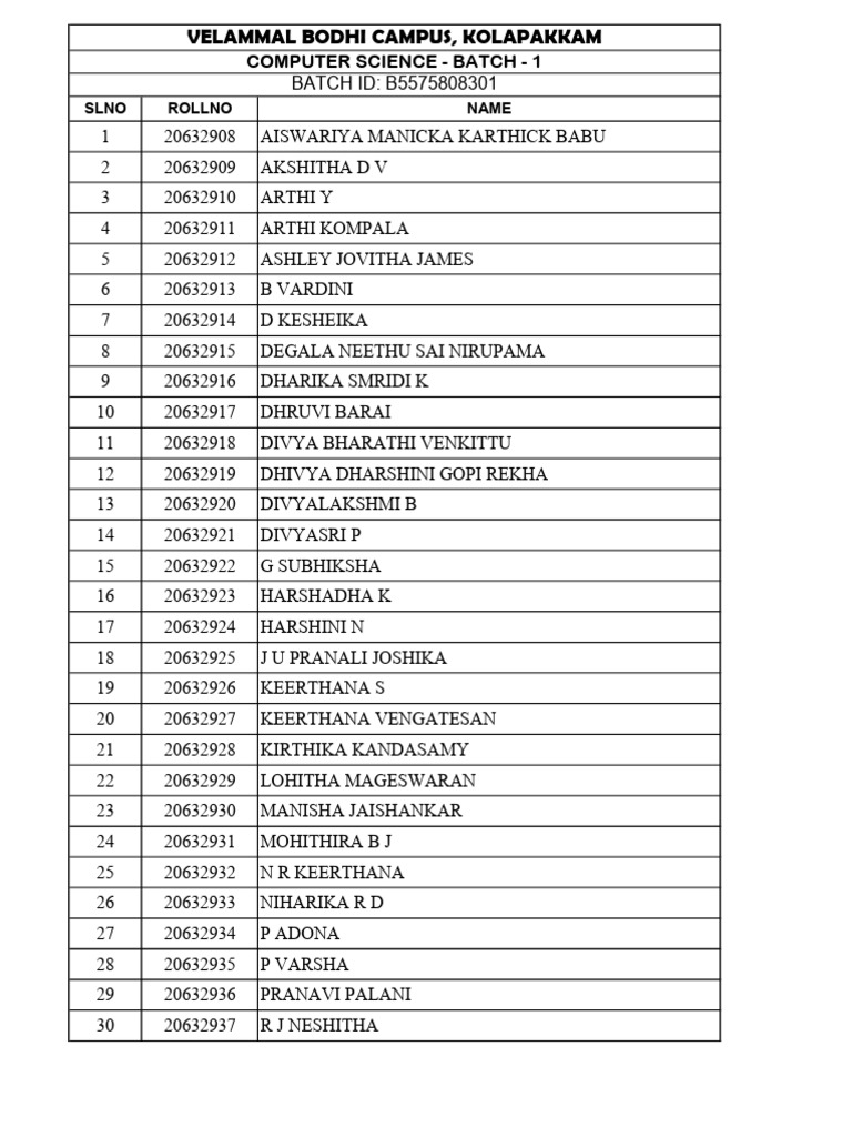 Computer Science Student List | PDF