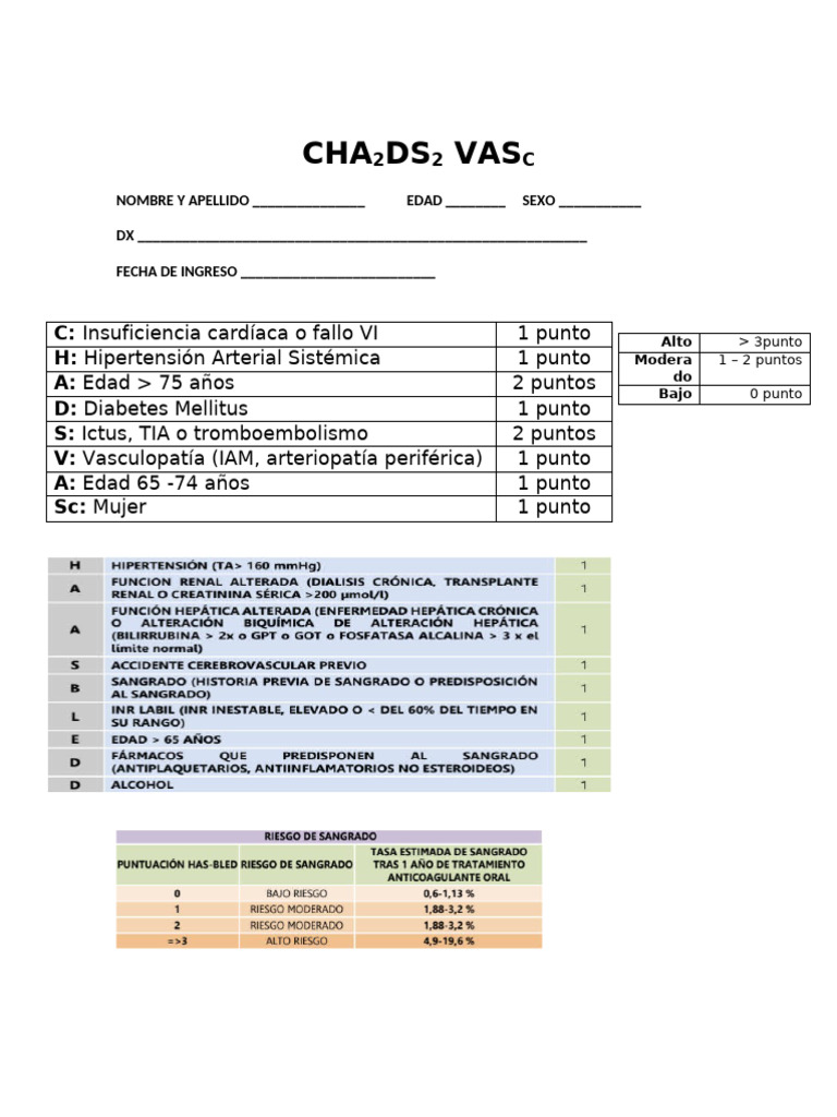 CHA2DS2 VASc | PDF