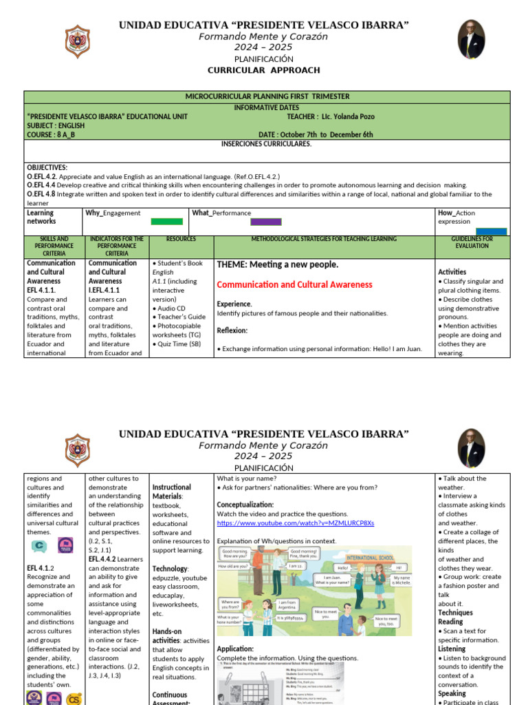English Curriculum Plan 2024-2025 | PDF | Learning | Communication