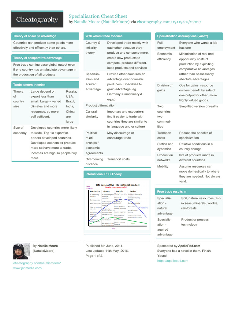 International Trade and Specialisation Guide | PDF | Exports ...