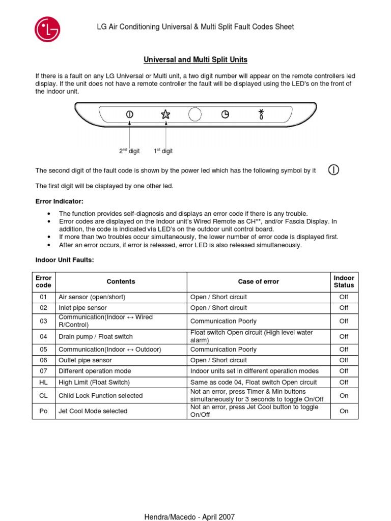 LG Air Conditioning Universal & Multi Split Fault Codes Sheet PDF
