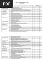 Carta Gant Sains Tingkatan 4 2012