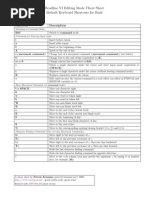 Download Bash VI Editing Mode readline Cheat Sheet by Peteris Krumins SN985243 doc pdf