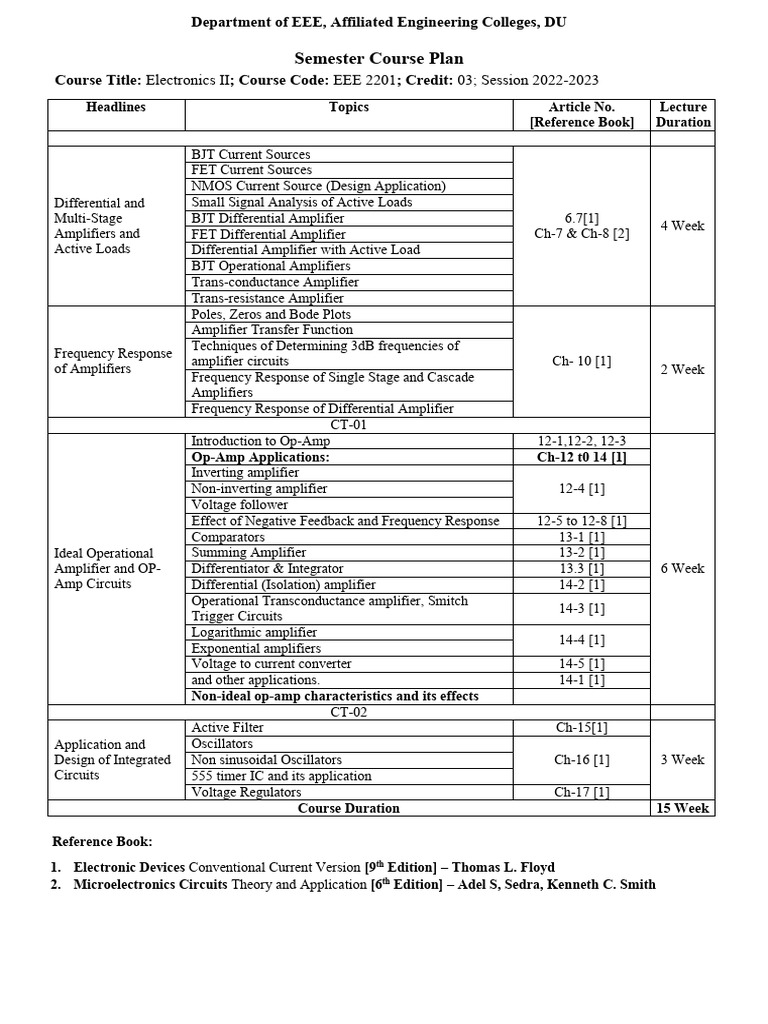 Electronics II Course Plan Overview | PDF | Electric Motor | Amplifier