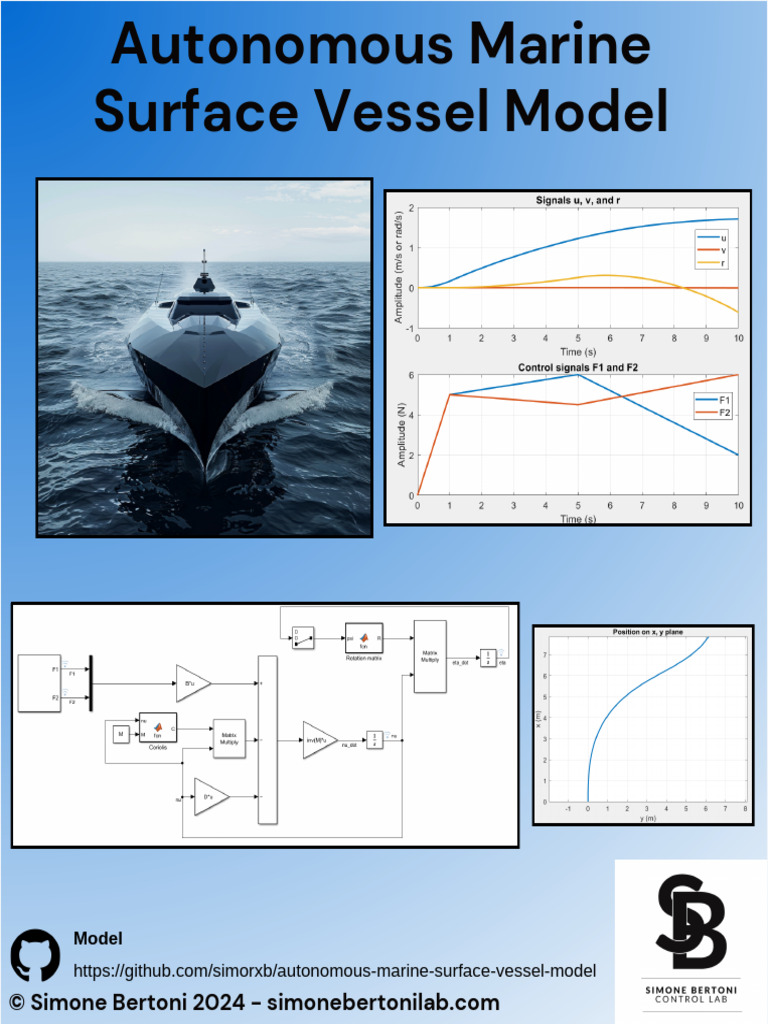 Autonomous Marine Vessel Model Guide | PDF