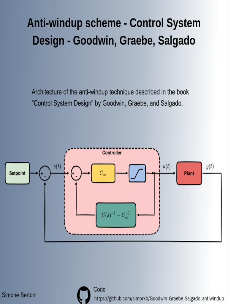 Anti-Windup Control System Design | PDF