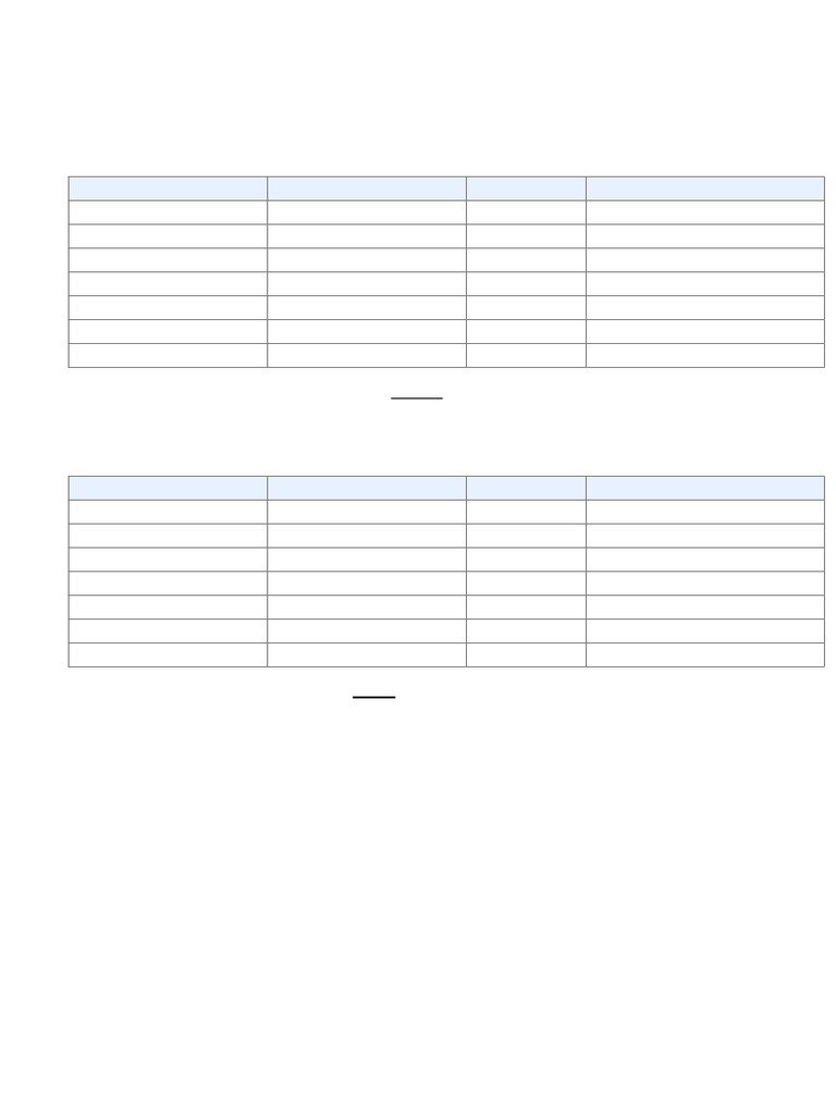 Asset Costing and Depreciation Methods | PDF | Expense | Balance Sheet