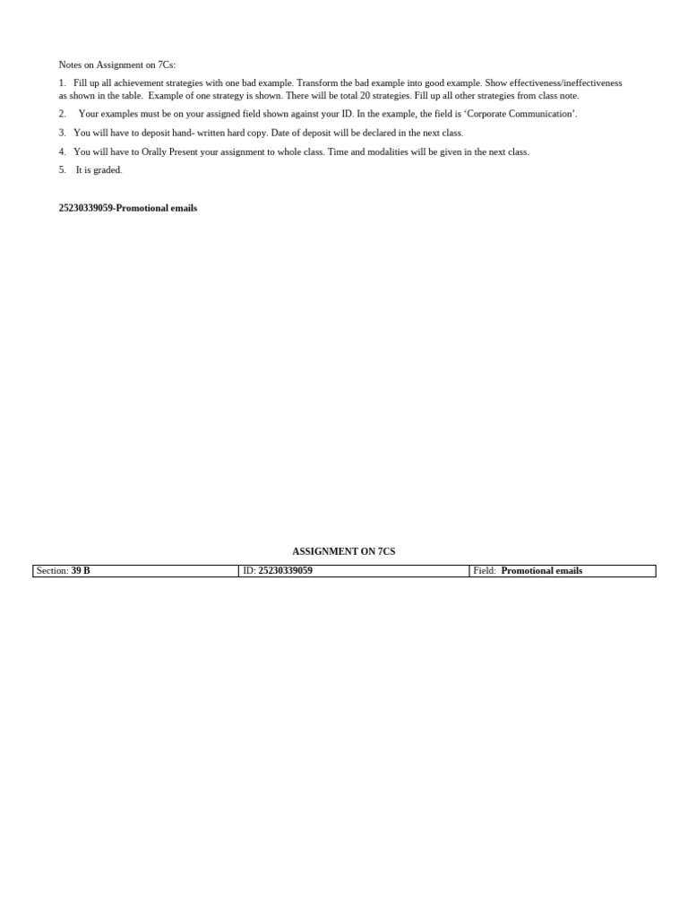 Assignment on 7Cs | PDF | Human Communication | Communication