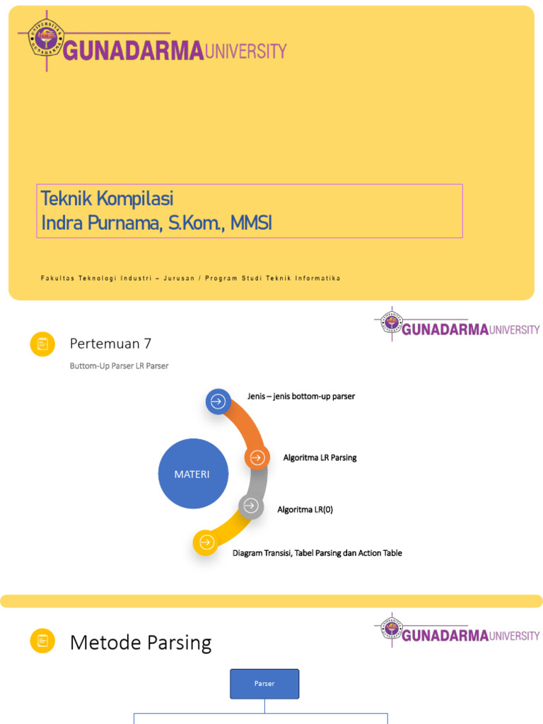 Teknik Bottom-Up Parsing dalam Kompilasi | PDF