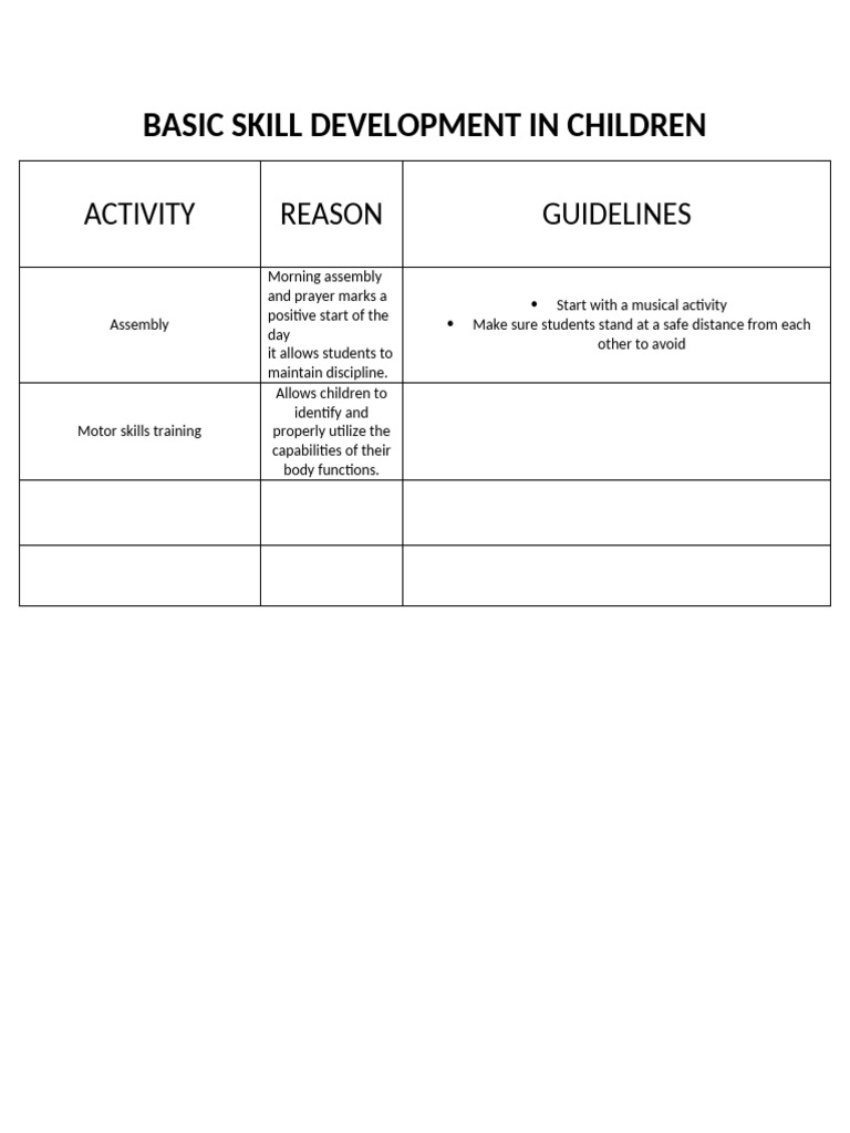 Essential Skills for Children's Development | PDF