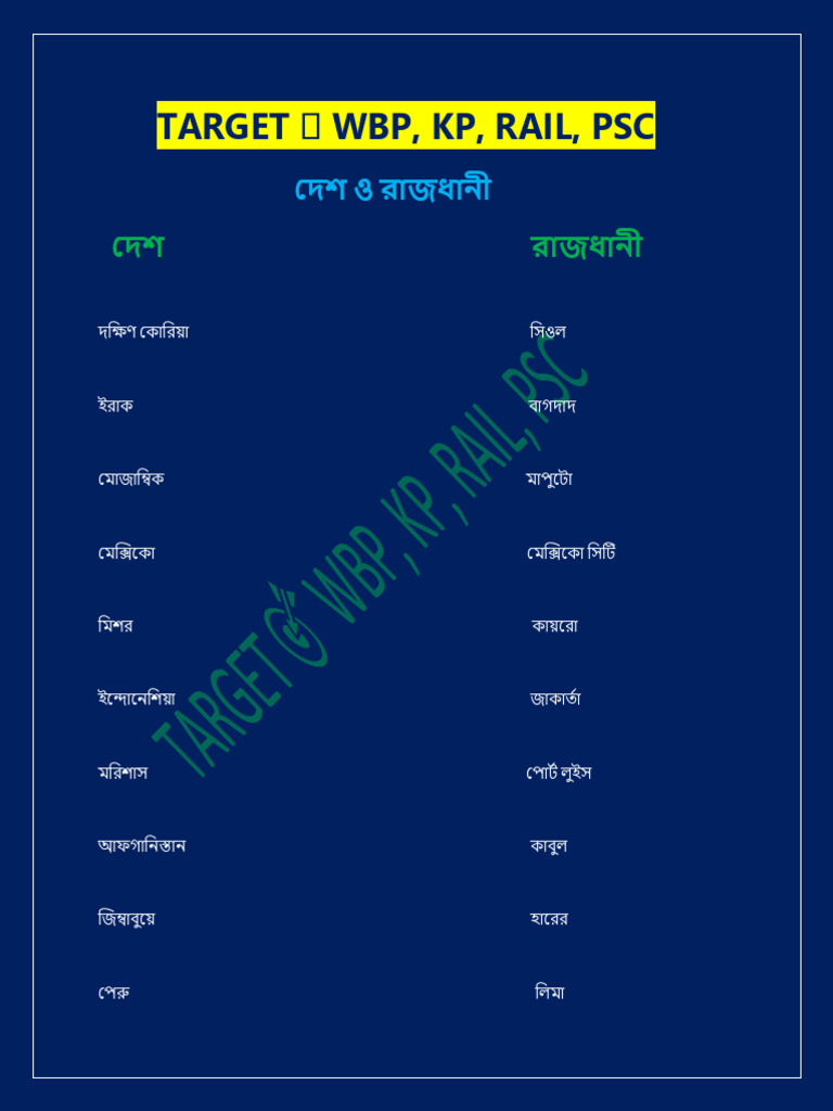 Target WBP, KP, Rail, PSC | PDF