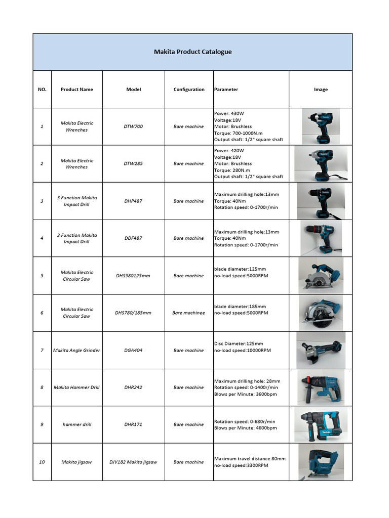 Products catalog-2(2025-12-13 22_59_33) | PDF | Drill | Torque